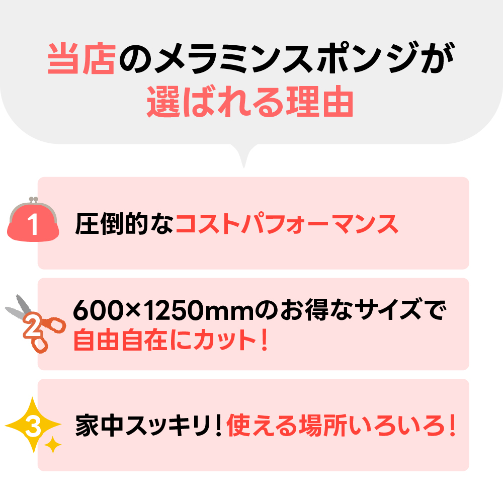 お掃除用メラミンスポンジ【厚み20mm 600 x 1250 1枚】の画像
