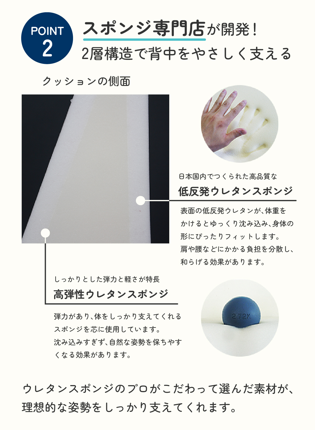 【読書やゲームタイムの姿勢サポート】低反発 背もたれクッションKidsの画像