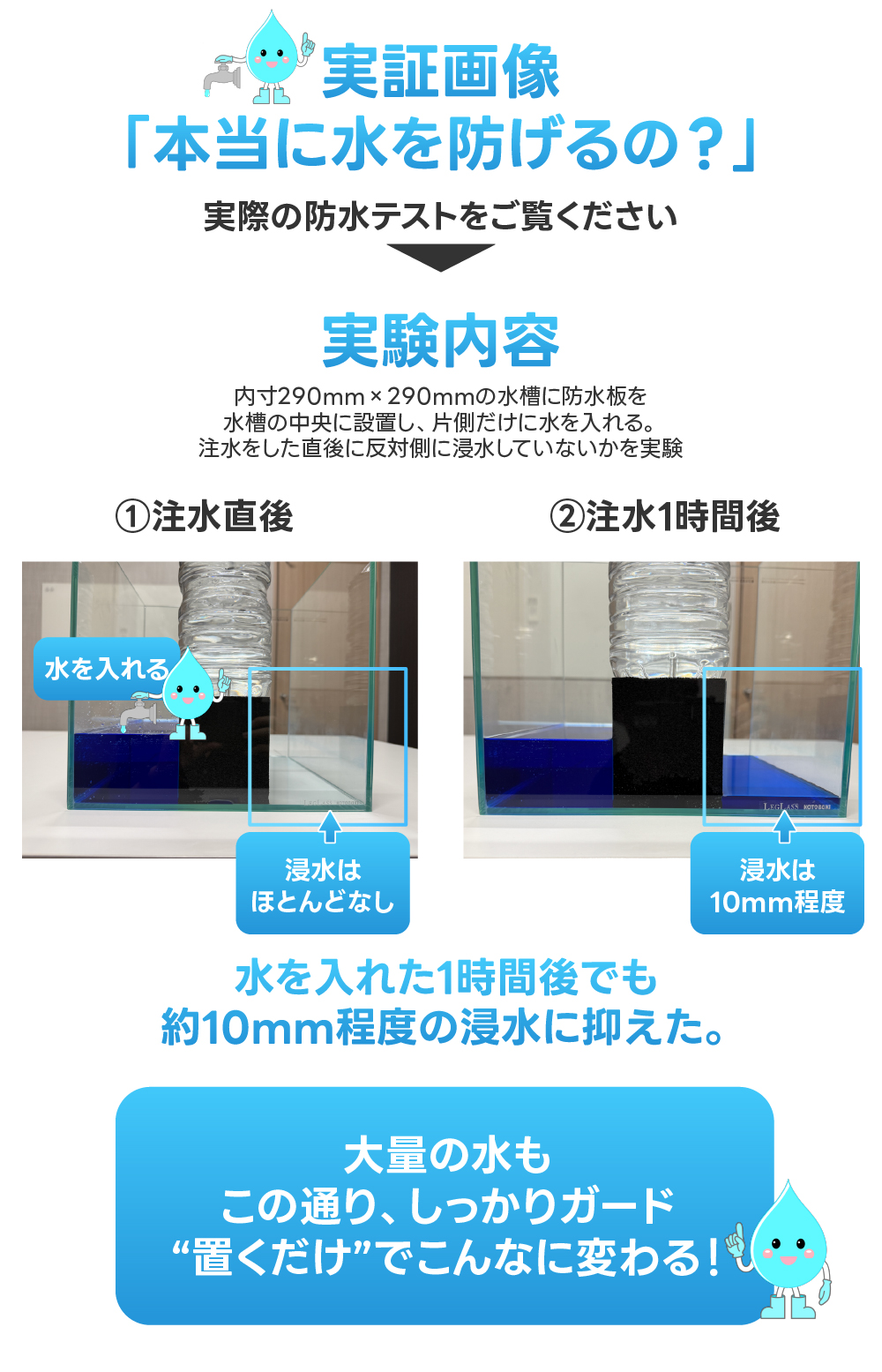 防水板 【玄関ドア・窓の幅に合わせてサイズ指定可能】止水パネル 防水板 サイズ指定可能 台風 ゲリラ豪雨 玄関 勝手口 窓 床上浸水防止 ポリエチレン 軽量 日本製の画像