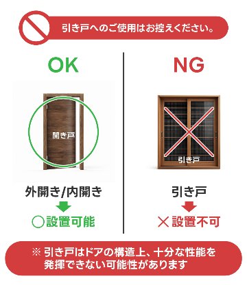 防水板 【玄関ドア・窓の幅に合わせてサイズ指定可能】止水パネル 防水板 サイズ指定可能 台風 ゲリラ豪雨 玄関 勝手口 窓 床上浸水防止 ポリエチレン 軽量 日本製の画像