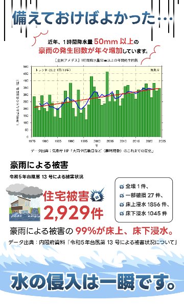 防水板 【玄関ドア・窓の幅に合わせてサイズ指定可能】止水パネル 防水板 サイズ指定可能 台風 ゲリラ豪雨 玄関 勝手口 窓 床上浸水防止 ポリエチレン 軽量 日本製の画像