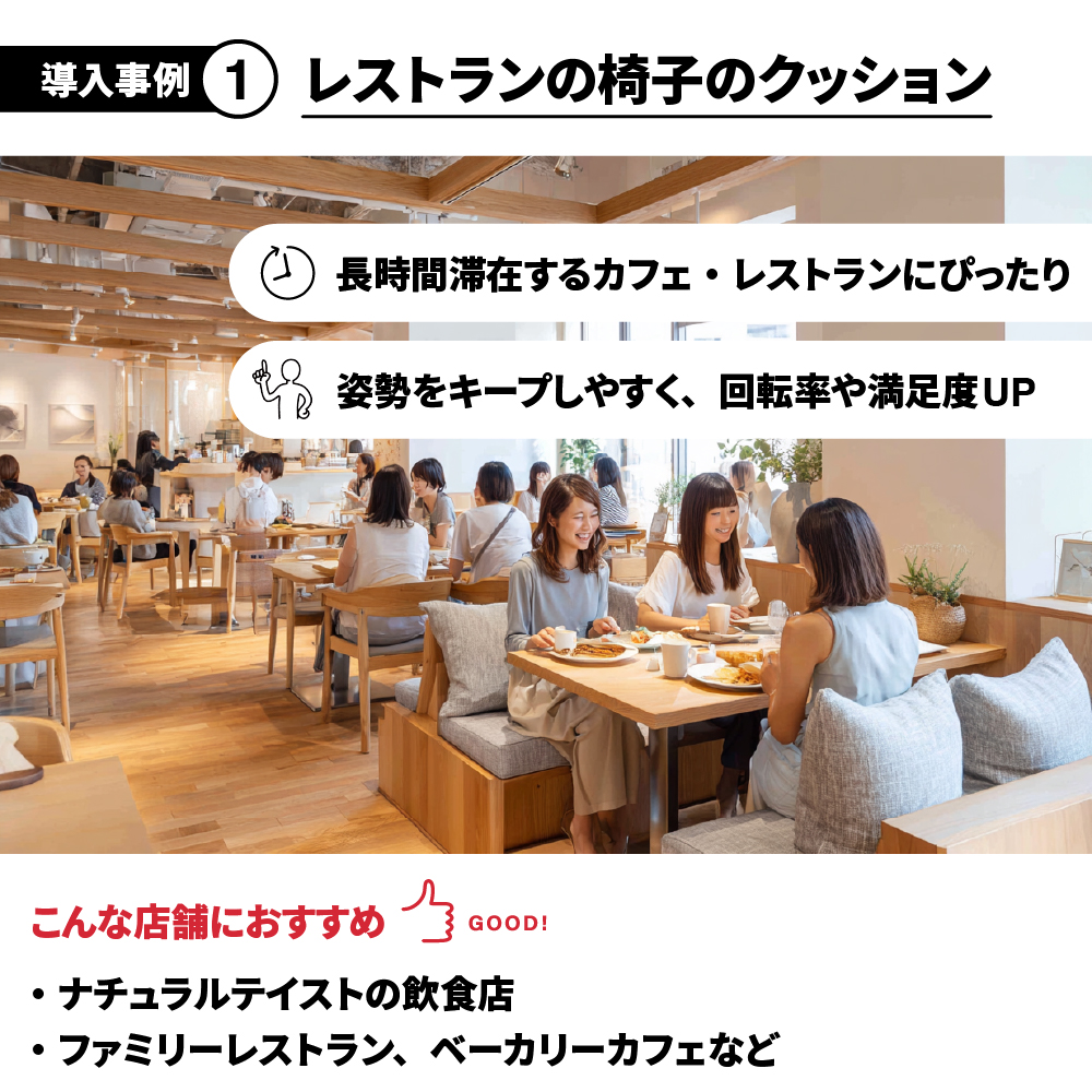 【飲食店・業務用】座面交換用スポンジ -低反発タイプ- 8枚セットの画像