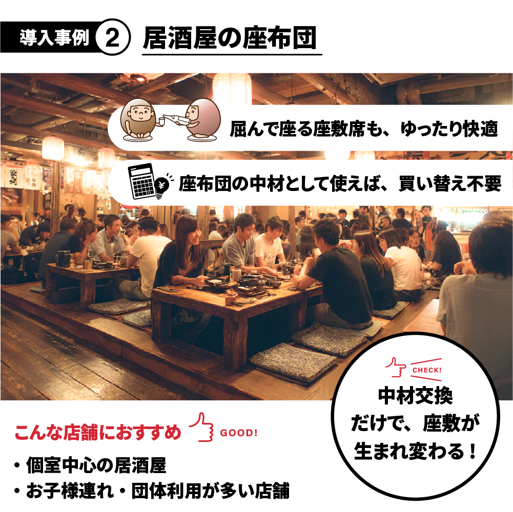 【飲食店・業務用】座面交換用スポンジ -低反発タイプ- 8枚セットの画像