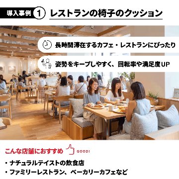 【飲食店・業務用】座面交換用スポンジ -低反発タイプ- 8枚セットの画像