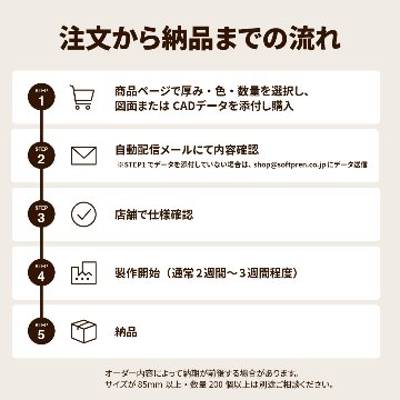 【オーダーメイド】スウェード貼りアクセサリー用スポンジの画像