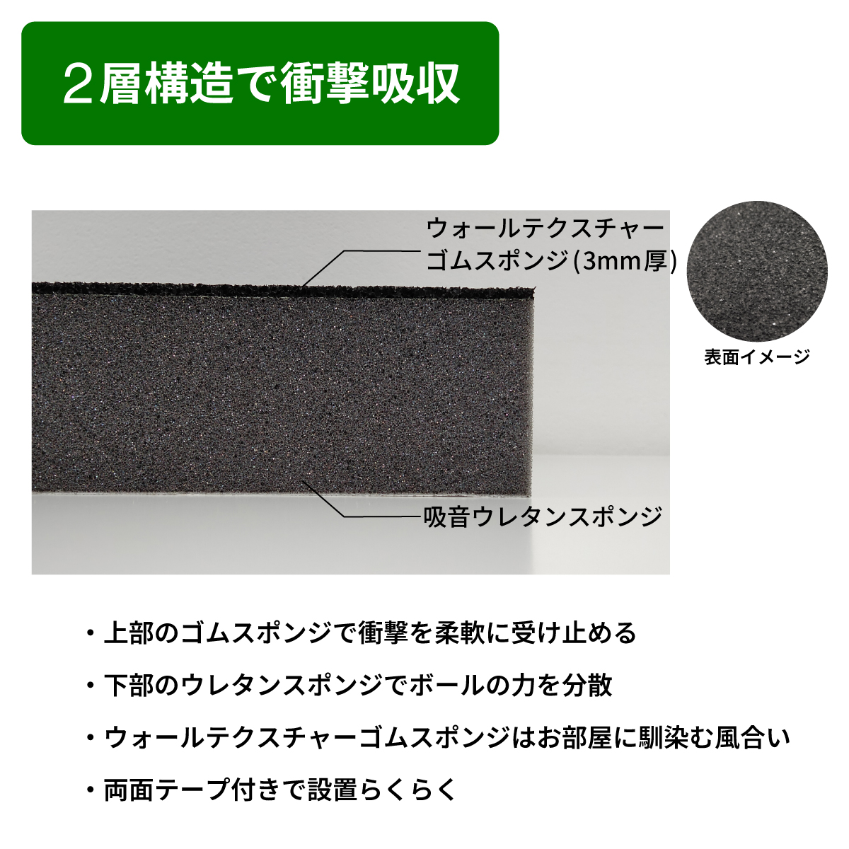 ゴルフシミュレーター壁面用防球クッション 吸音タイプ【オーダーカット可能】の画像