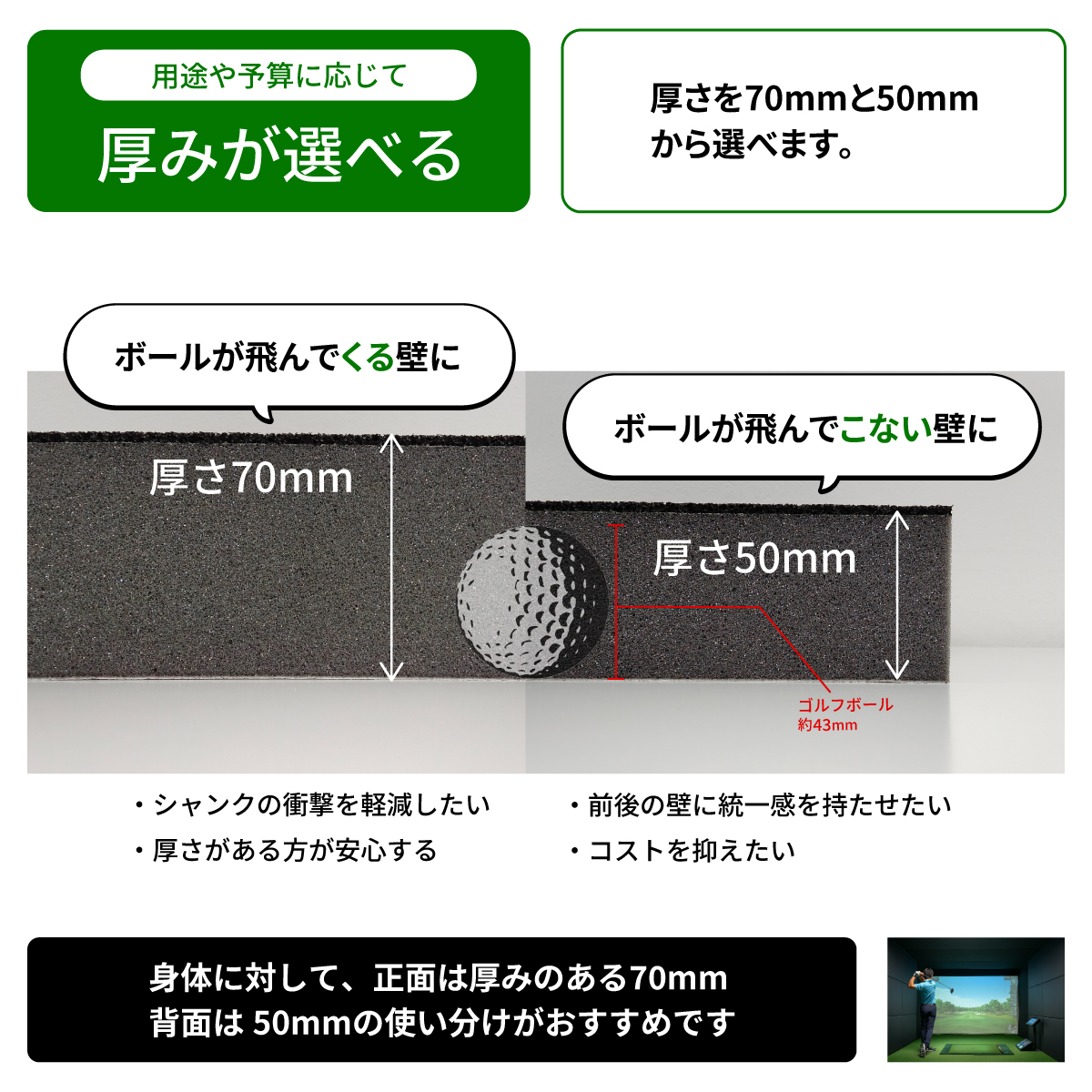 ゴルフシミュレーター壁面用防球クッション 吸音タイプ【オーダーカット可能】の画像