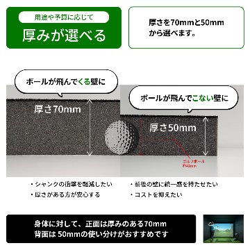 ゴルフシミュレーター壁面用防球クッション 吸音タイプ【オーダーカット可能】の画像