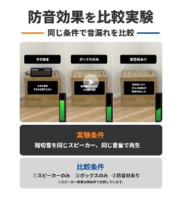 【吸音+遮音の相乗効果】防音材 防音シート 防音パネル 両面テープ付｜スポンジ専門店ソフトプレンの画像