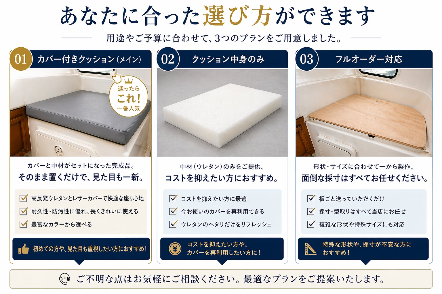 【スポンジ特注加工】プレジャーボートのキャビン専用オーダーメイドクッションの画像