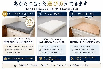 【スポンジ特注加工】プレジャーボートのキャビン専用オーダーメイドクッションの画像