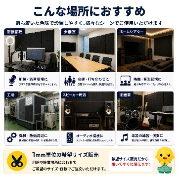 吸音ウレタンスポンジ-希望サイズ販売-の画像