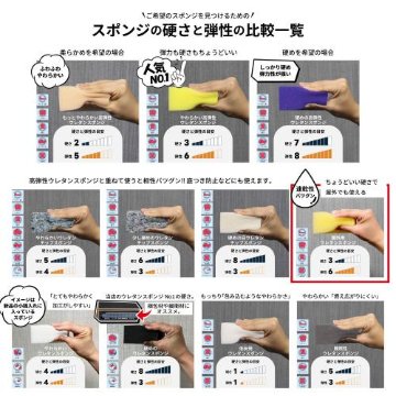 【厚みが5mm単位で選べる】屋外用ウレタンスポンジ【10~150mm x 1250 x 2000 1枚入】の画像