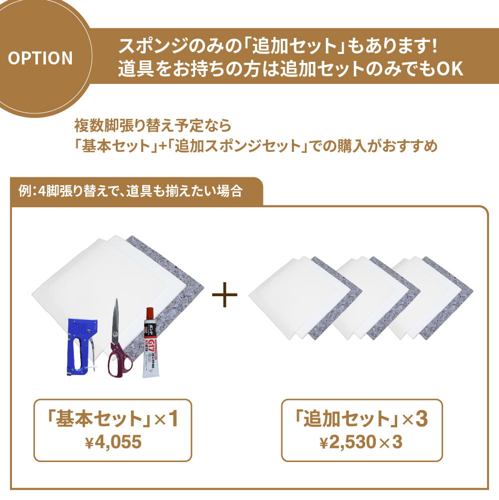 【柔らかめ】椅子張り替えセット 道具一式+ウレタンスポンジセット　1脚分の画像