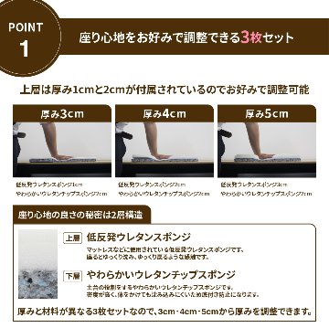 【柔らかめ】椅子張り替えセット 道具一式+ウレタンスポンジセット　1脚分の画像