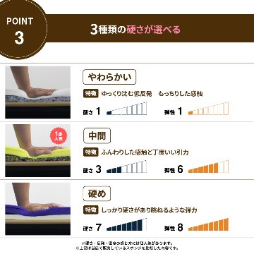 【柔らかめ】椅子張り替えセット 道具一式+ウレタンスポンジセット　1脚分の画像