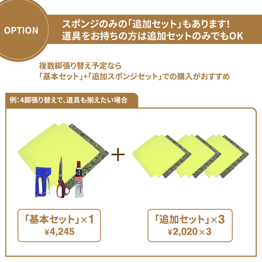 【中間】椅子張り替えセット 道具一式+ウレタンスポンジセット　1脚分の画像