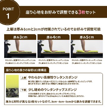 【中間】椅子張り替えセット ウレタンスポンジセット　1脚分の画像