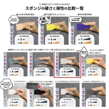 硬めの白ウレタンチップスポンジ-希望サイズ販売-の画像