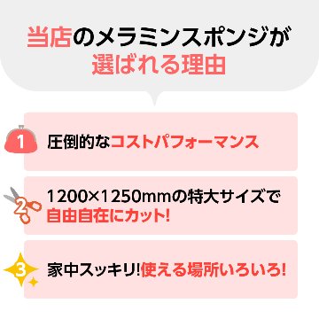 お掃除用メラミンスポンジ【厚み20mm 1200 x 1250】の画像