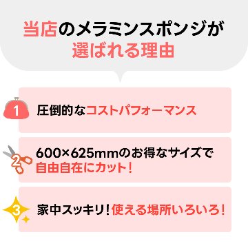 お掃除用メラミンスポンジ【厚み20mm 600 x 625 4枚セット】の画像