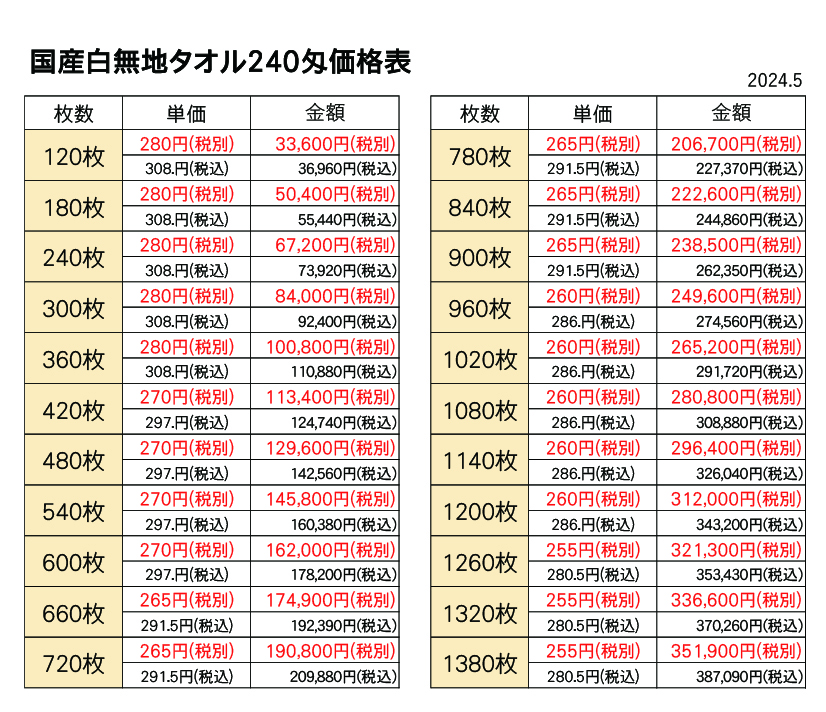 国産白タオル240匁（厚手）120枚から画像