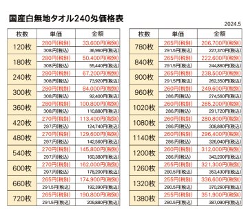 国産白タオル240匁（厚手）120枚から画像