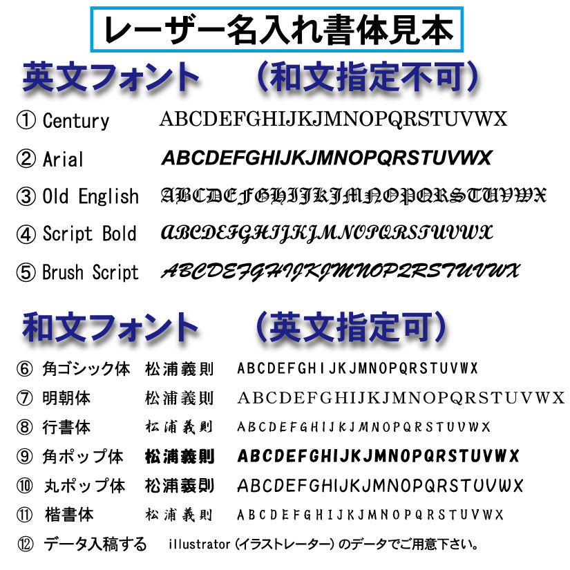 京セラ　セラミックボールペンSM（ロイヤルブルー）　日本製の画像