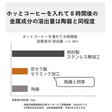 京セラセラマグ ボトル 300mlホワイトの画像