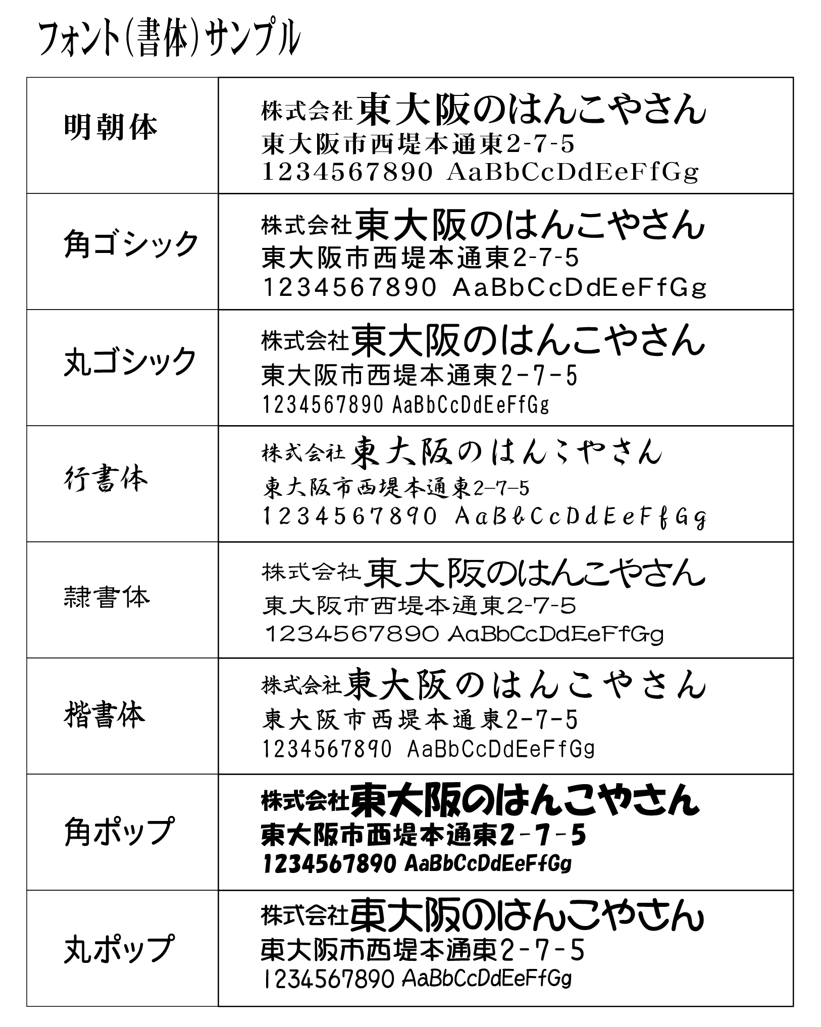 サンビー　データ印　21号角　A型 21×21mmの画像
