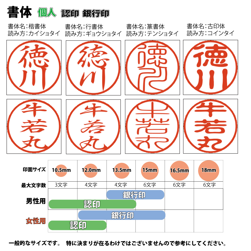 認め印　個人　黒檀　10.5ミリの画像