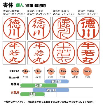 認め印　個人　黒檀　10.5ミリの画像