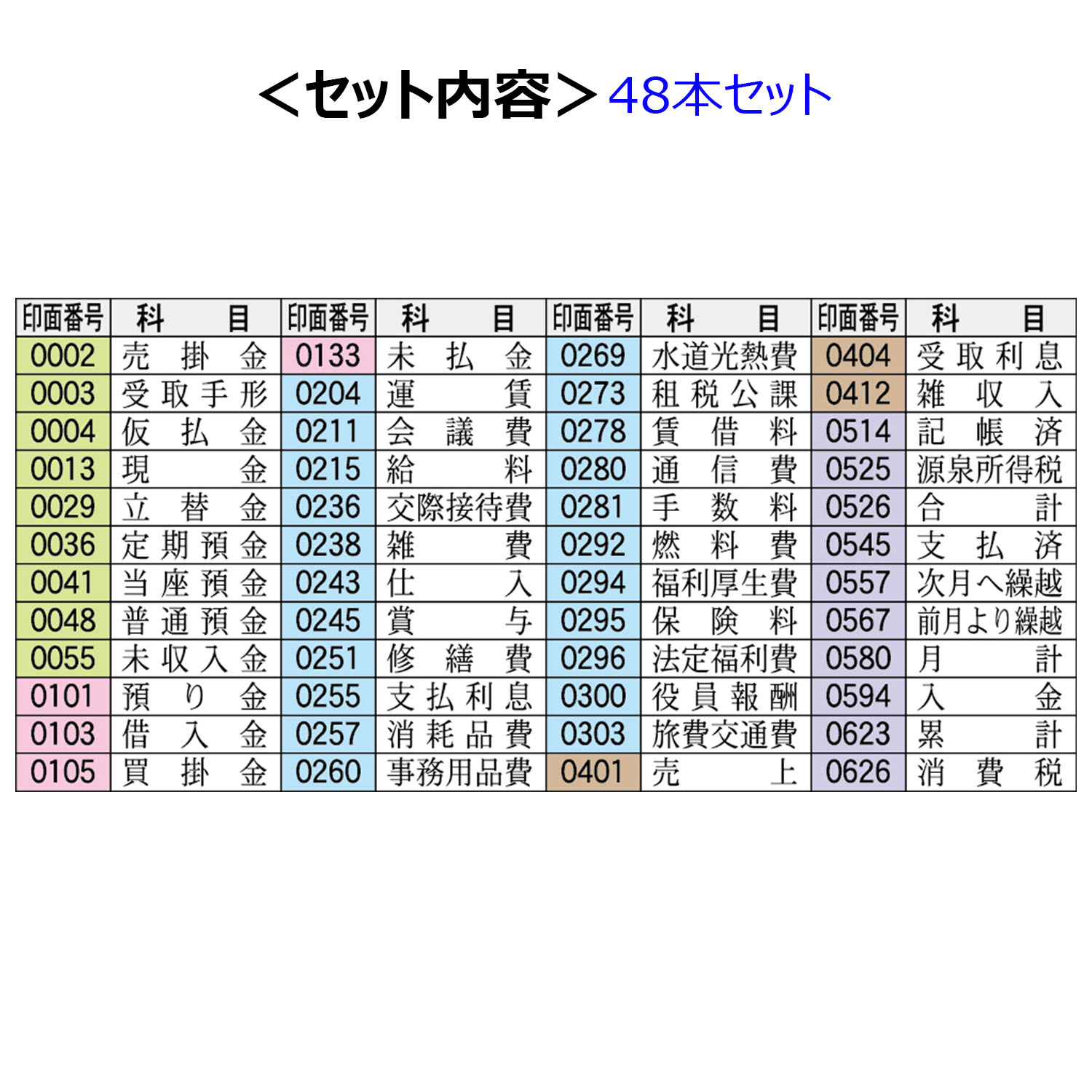 シヤチハタ Xスタンパー科目印 48本セットの画像