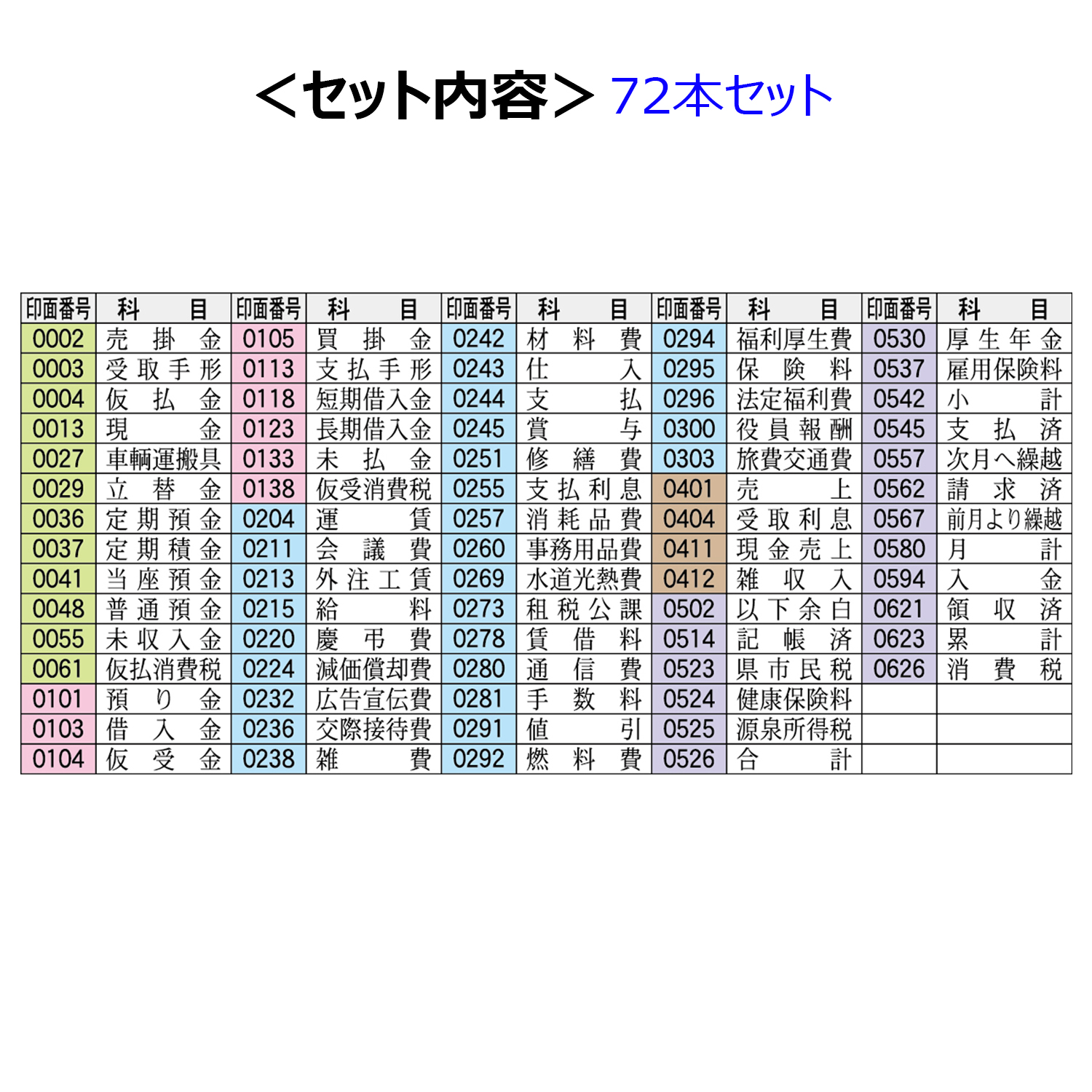 シヤチハタ Xスタンパー科目印 72本セットの画像
