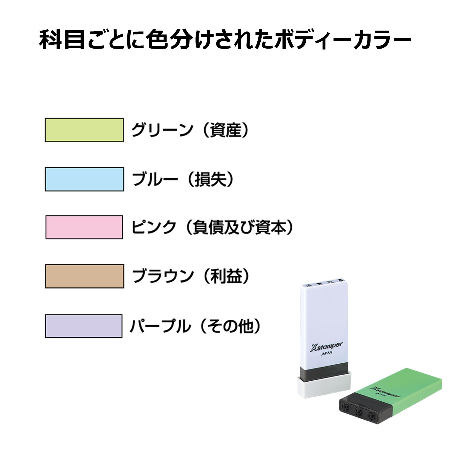 シヤチハタ Xスタンパー科目印 72本セットの画像