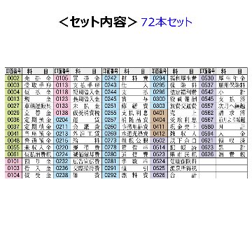 シヤチハタ Xスタンパー科目印 72本セットの画像