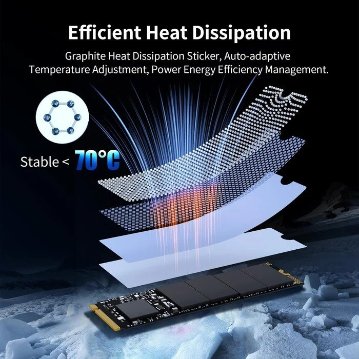 EDILOCA EN880E NVMe M.2 2280 2TB PCIe4.0 Gen4x4 3D NAND SSD 内蔵ソリッドステートドライブの画像