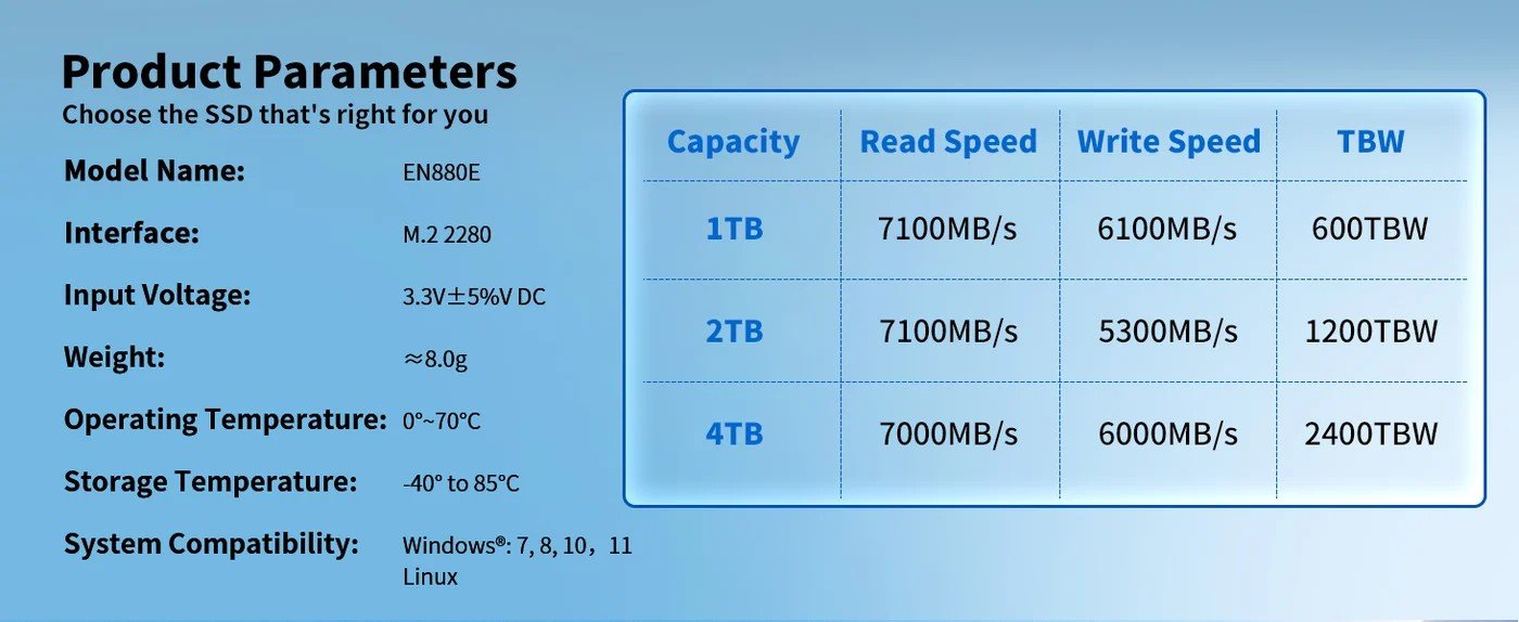 EDILOCA EN880E NVMe M.2 2280 1TB PCIe4.0 Gen4x4 3D NAND SSD 内蔵ソリッドステートドライブの画像