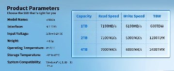 EDILOCA EN880E NVMe M.2 2280 1TB PCIe4.0 Gen4x4 3D NAND SSD 内蔵ソリッドステートドライブの画像
