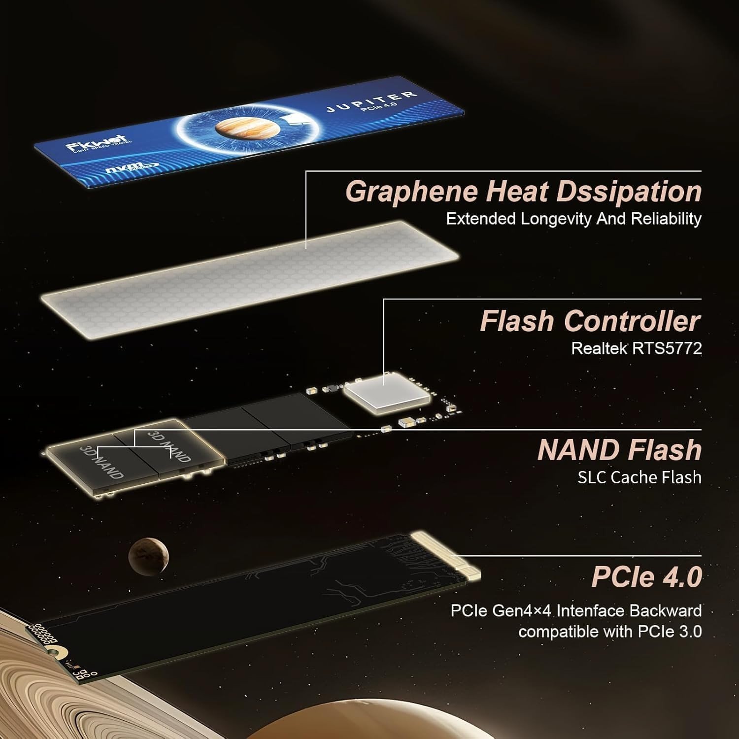 Fikwot FX660 M.2 2280 SSD NVMe PCIe4.0 Gen4.0x4  1TB Read:5000MB/s Write:4500MB/s 3D NAND QLCの画像
