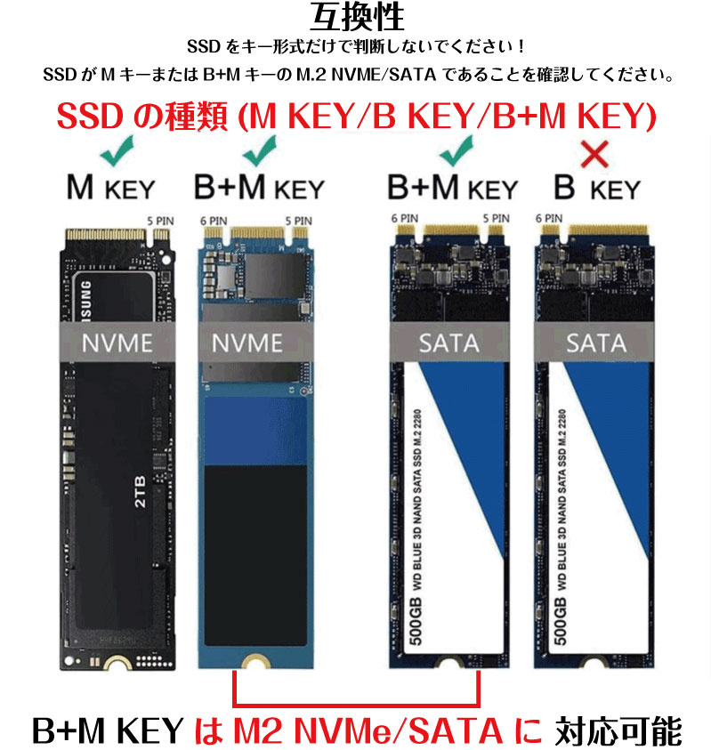 HESRAY NGFF M.2 2280 4TB 3D NAND SSD 内蔵ソリッドステートドライブの画像