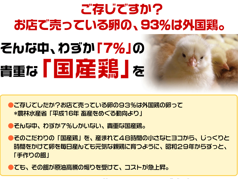 平飼い卵の初産み卵80個＋破損保証のオマケ28個の画像