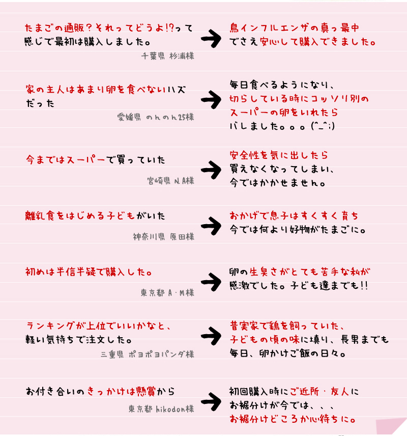 平飼い卵の初産み卵80個＋破損保証のオマケ28個の画像