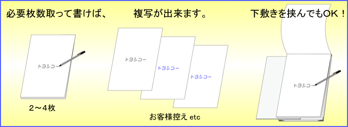 複写式ノーカーボンブランクパッドの使用例