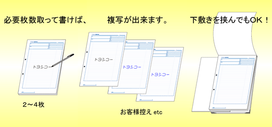 複写式ノーカーボン打合せ議事録用紙の使用例