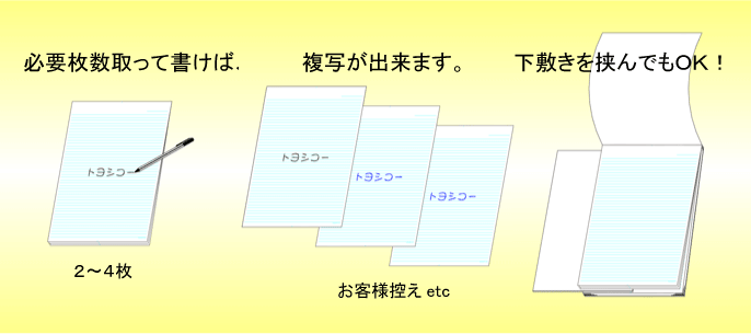 複写式ノーカーボンレポート用紙の使用例