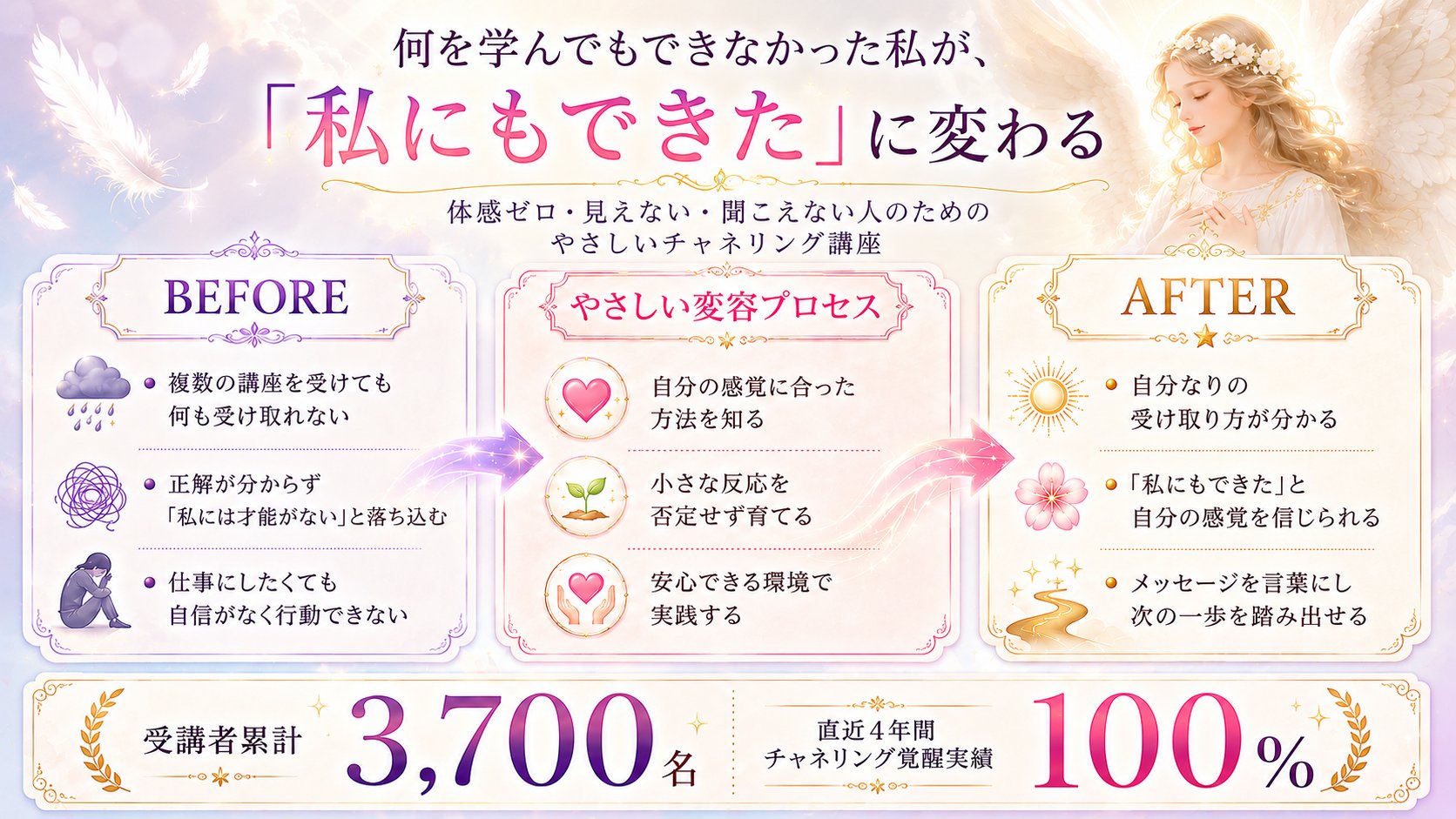 【イリュエル月音のチャネリング講座】能力ゼロでも動画を観るだけで自然に開花☆の画像