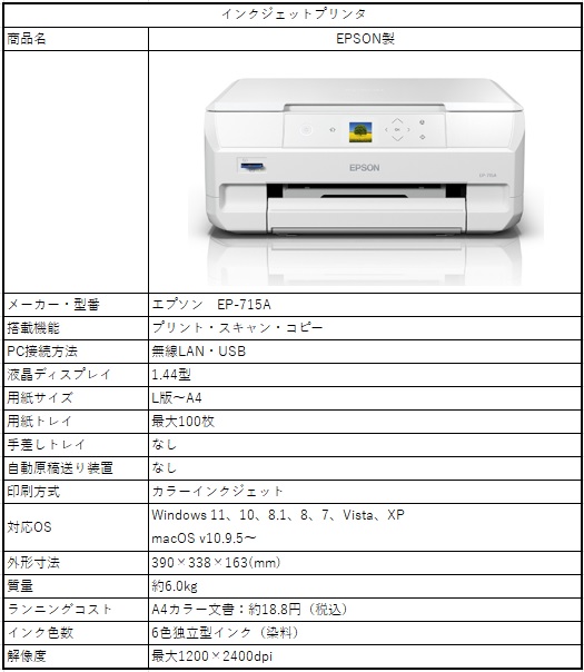 EPSON　インクジェットプリンタ　EP-715A｜Gateシステムズ PC SHOP