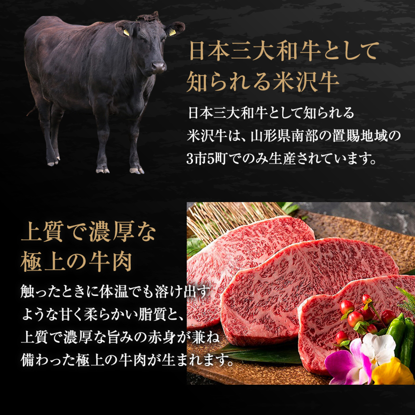 米沢牛入り (合挽き) ハンバーグ （100g×個）の画像