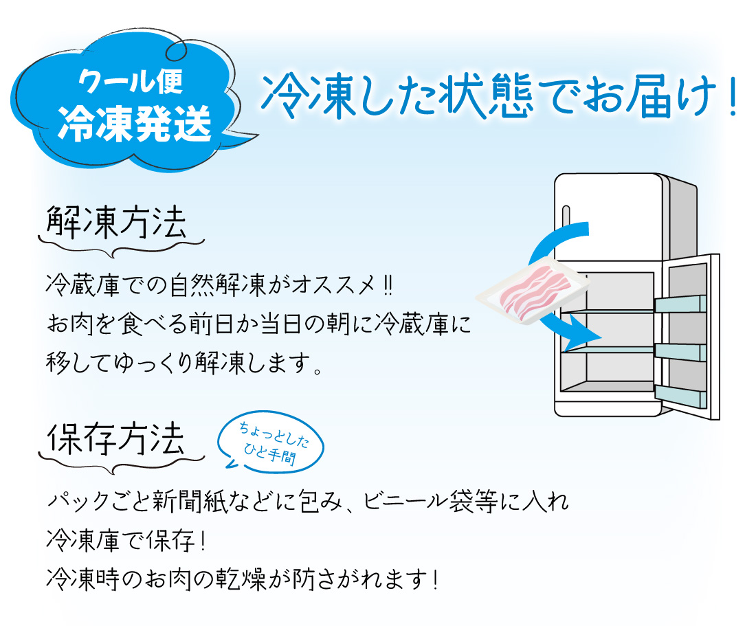 米澤豚一番育ち 挽き肉 & 切り落とし セット / ※冷凍発送の画像